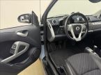 Smart Fortwo - fotka číslo 20