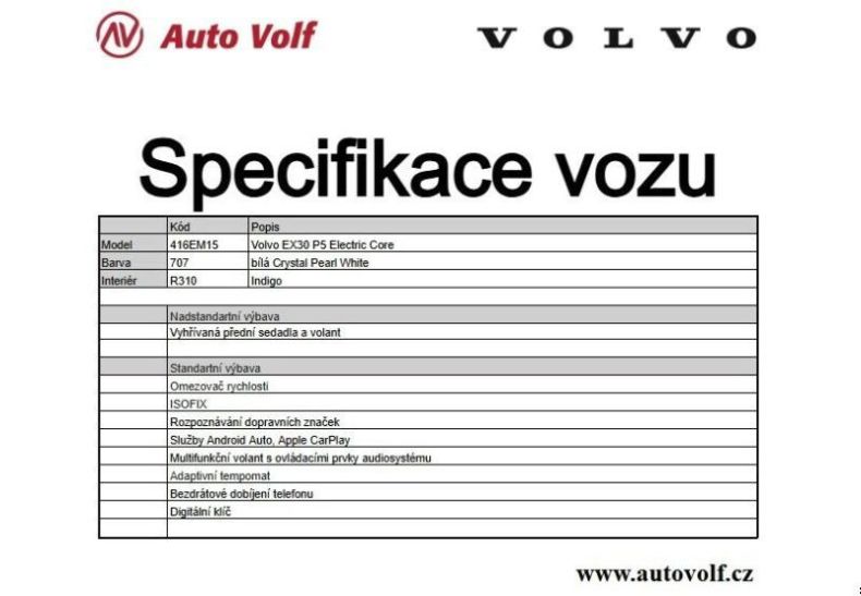 Volvo EX30 - hlavní fotka