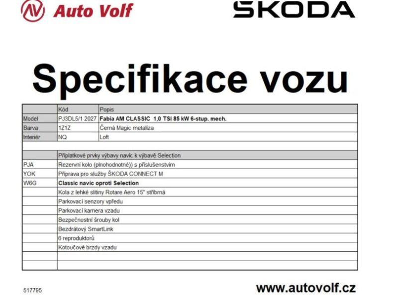 Škoda Fabia - hlavní fotka