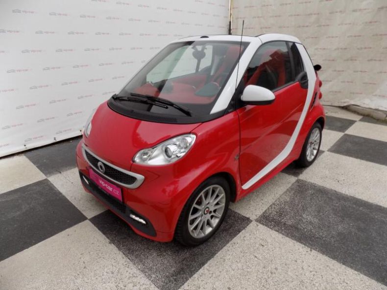 Smart Fortwo - hlavní foto