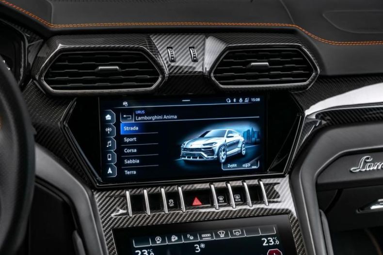 Lamborghini Urus - hlavní fotka