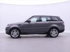 Land Rover Range Rover Sport - fotka číslo 3