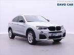 BMW X4 - fotka číslo 0