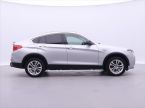 BMW X4 - fotka číslo 7