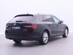 Škoda Superb - fotka číslo 6