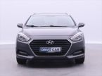 Hyundai i40 - fotka číslo 1