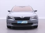 Škoda Superb - fotka číslo 1