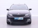 Škoda Fabia - fotka číslo 1