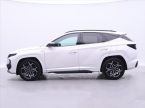 Hyundai Tucson - fotka číslo 3