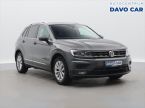 Volkswagen Tiguan - fotka číslo 0