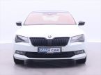 Škoda Superb - fotka číslo 1