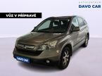 Honda CR-V - fotka číslo 0