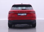 Škoda Karoq - fotka číslo 5