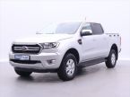 Ford Ranger - fotka číslo 2