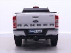 Ford Ranger - fotka číslo 5