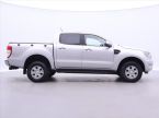 Ford Ranger - fotka číslo 7