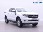 Ford Ranger - fotka číslo 0