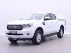 Ford Ranger - fotka číslo 2