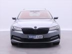 Škoda Superb - fotka číslo 1