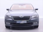 Škoda Superb - fotka číslo 1