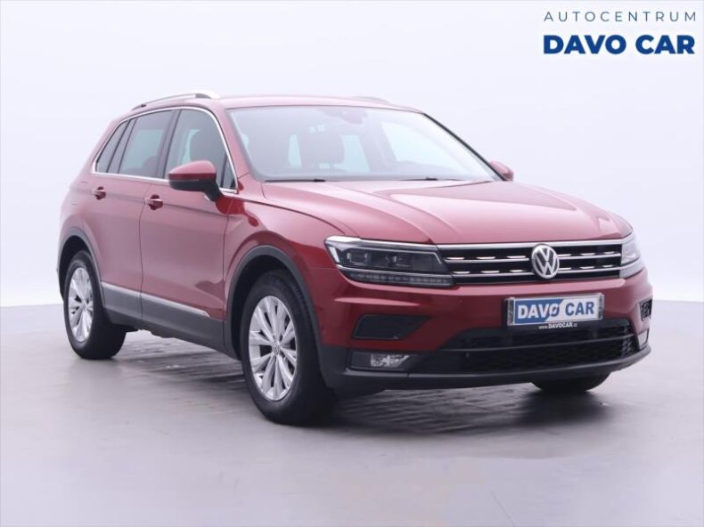 Volkswagen Tiguan - hlavní foto