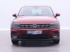 Volkswagen Tiguan - fotka číslo 1