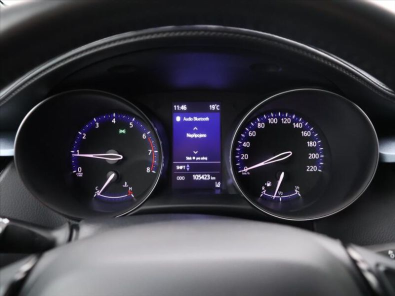 Toyota C-HR - hlavní fotka