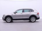 Volkswagen Tiguan - fotka číslo 3