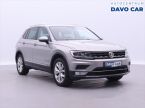 Volkswagen Tiguan - fotka číslo 0