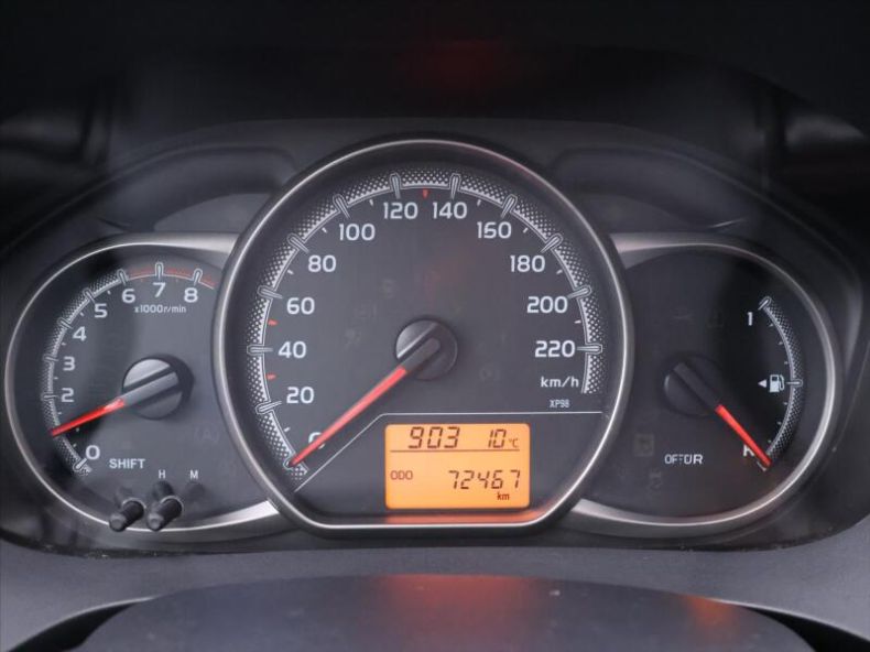 Toyota Yaris - hlavní fotka