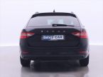 Škoda Superb - fotka číslo 5