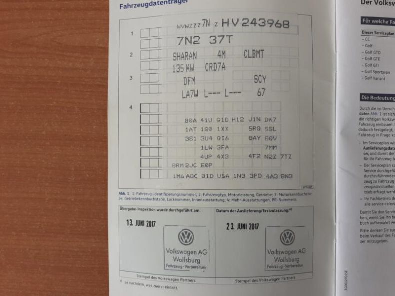 Volkswagen Sharan - hlavní fotka
