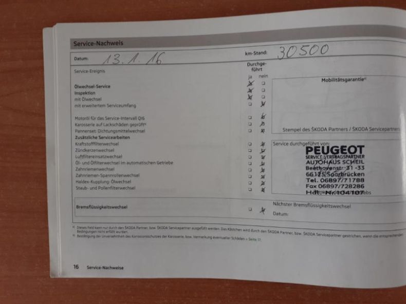 Škoda Fabia - hlavní fotka