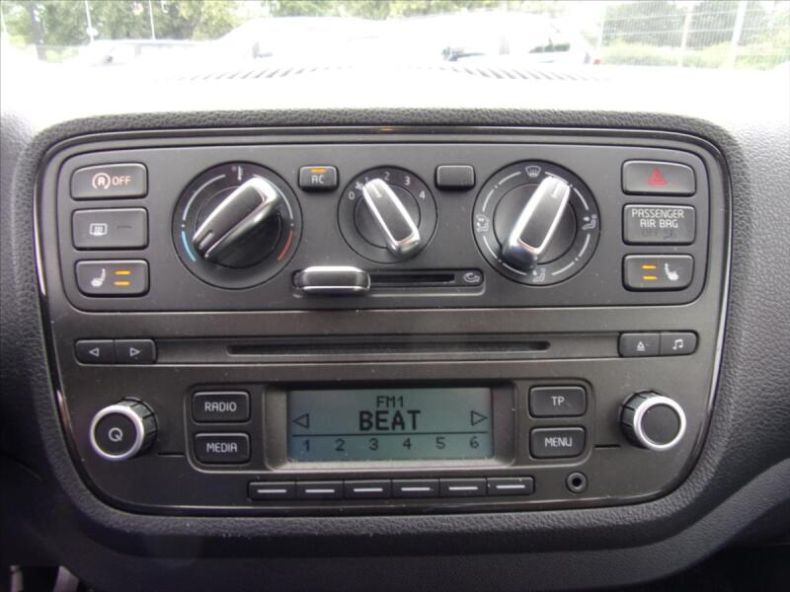 Škoda Citigo - hlavní fotka