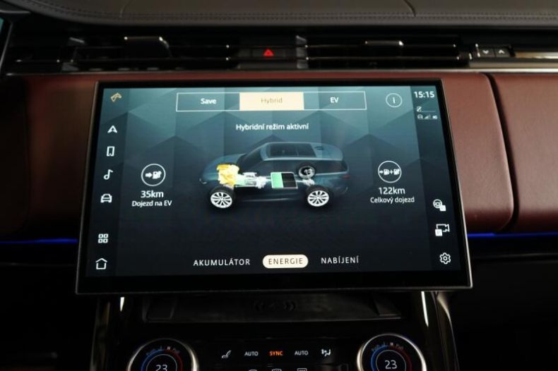 Land Rover Range Rover Sport - hlavní fotka