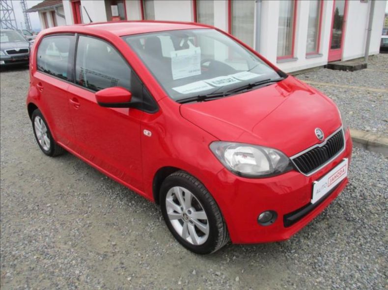 Škoda Citigo - hlavní foto