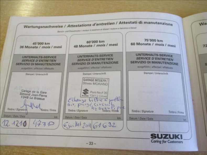 Suzuki Swift - hlavní fotka