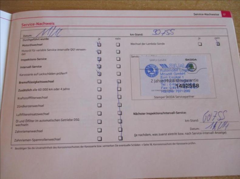 Škoda Octavia - hlavní fotka