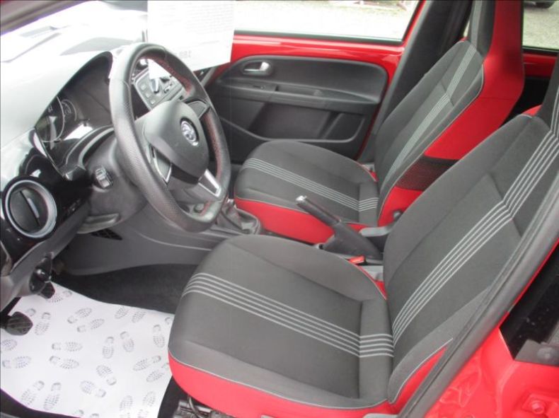 Škoda Citigo - hlavní fotka