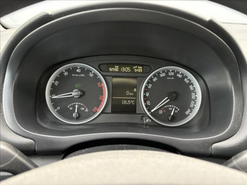 Škoda Fabia - hlavní fotka