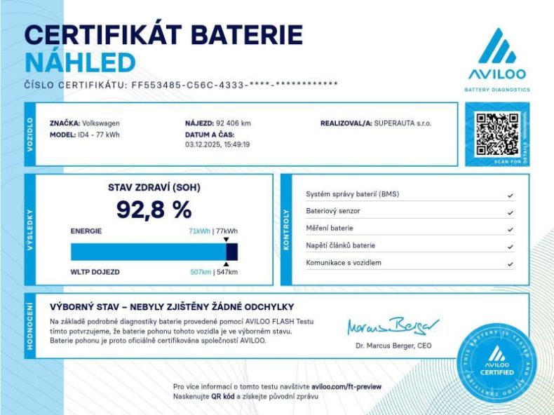 Volkswagen ID.4 - hlavní fotka