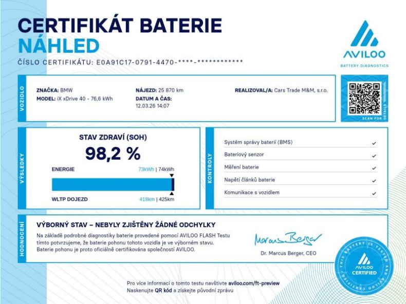 BMW iX - hlavní fotka
