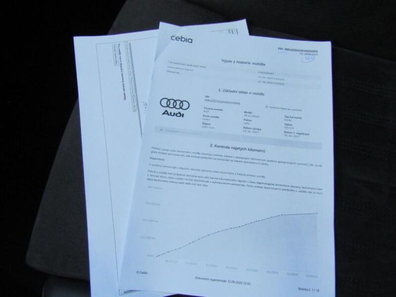 Audi A6 - hlavní fotka