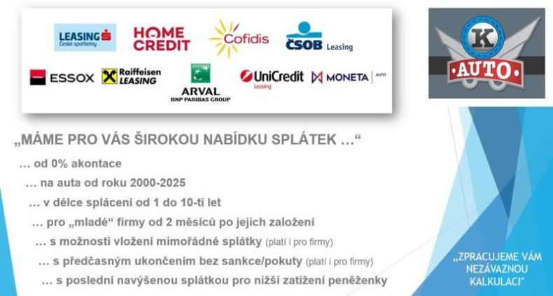 BMW Řada 1 - hlavní fotka