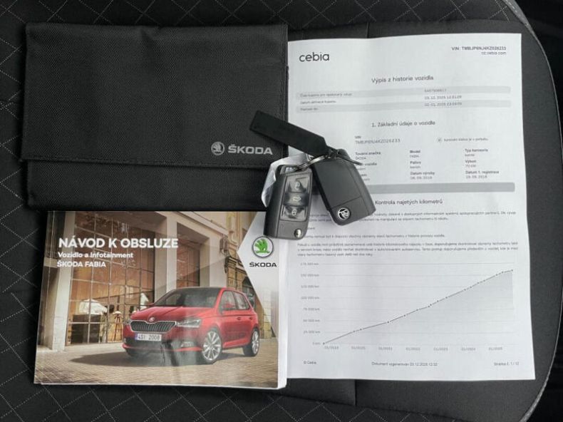 Škoda Fabia - hlavní fotka