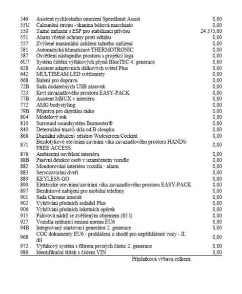 Mercedes GLE - hlavní fotka