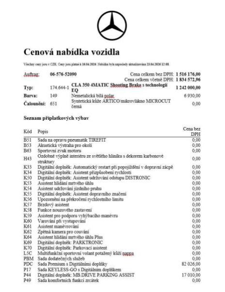 Mercedes Třída CLA - hlavní fotka inzerátu