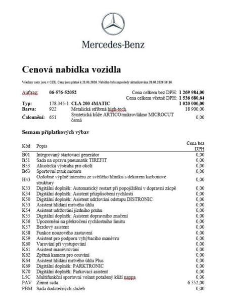 Mercedes Třída CLA - hlavní fotka