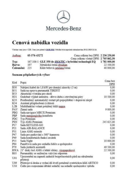 Mercedes GLE - hlavní fotka