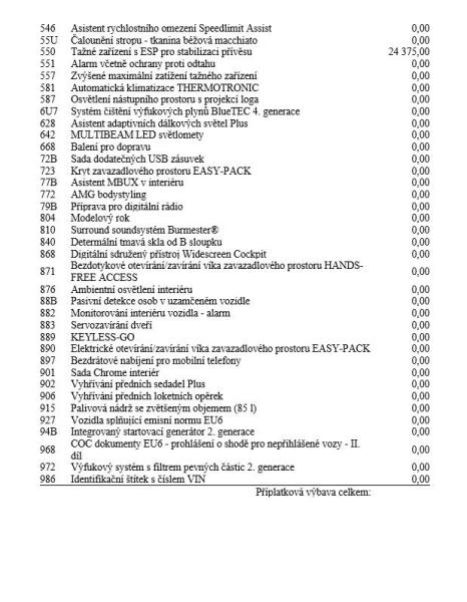 Mercedes GLE - hlavní fotka